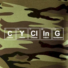 Cycling - periodická tabuľka Cycling - periodická tabuľka