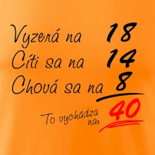 Vyzerá, cíti sa, chová sa - 40 rokov Vyzerá, cíti sa, chová sa - 40 rokov