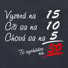 Vyzerá, cíti sa, chová sa - 30 rokov Vyzerá, cíti sa, chová sa - 30 rokov