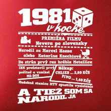 1981 v kocke