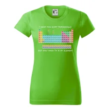 I wear this shirt periodically but only when I'm in my element I wear this shirt periodically but only when I'm in my element