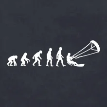Evolúcia KITEBOARDING