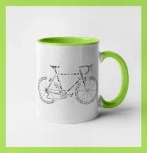 Bicykel názvy Bicykel názvy