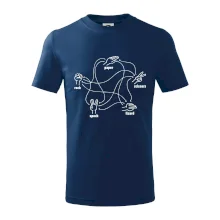 Kameň nožnice papier Spock Kameň nožnice papier Spock