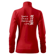 Vyzerá, cíti sa, chová sa - 50 rokov Vyzerá, cíti sa, chová sa - 50 rokov