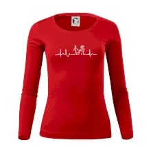 EKG rodina a jedno dieťa EKG rodina a jedno dieťa