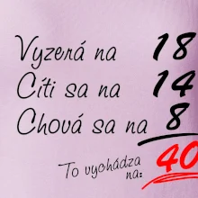 Vyzerá, cíti sa, chová sa - 40 rokov