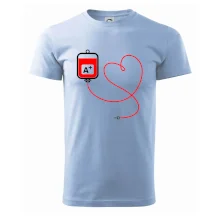 Transfúzia srdce Transfúzia srdce