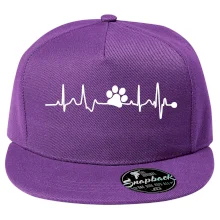 Ekg psia labka Ekg psia labka