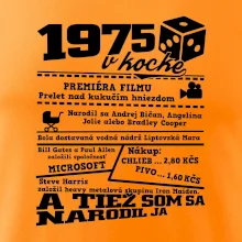 1975 v kocke 1975 v kocke