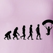 Evolúcia paragliding