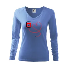 Transfúzia srdce Transfúzia srdce