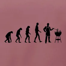 Grilovanie - Evolúcia Grilovanie - Evolúcia