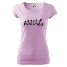 Evolúcia cyklistiky