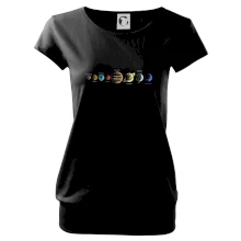 Planéty podľa vzdialenosti od slnka Planéty podľa vzdialenosti od slnka