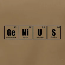 Genius - periodická tabuľka Genius - periodická tabuľka