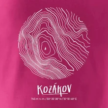 Kozákov - vrstevnice v kruhu