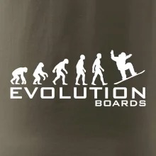 Evolúcia Boards