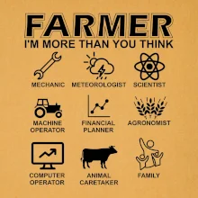Farmer Symbols