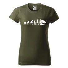 Evolúcia quad štvorkolka