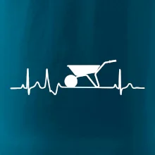 EKG koliesko EKG koliesko