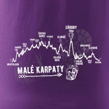 Profil Malé Karpaty Profil Malé Karpaty