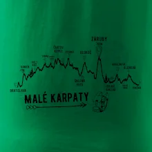 Profil Malé Karpaty Profil Malé Karpaty