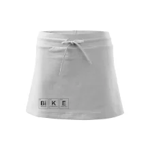 BiKE - periodická tabuľka BiKE - periodická tabuľka