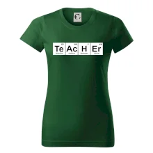 Periodická tabulka - Teacher