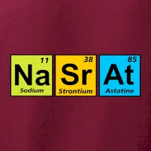 Farebná tabuľka nasrat Farebná tabuľka nasrat