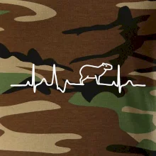 Ekg Capybara Ekg Capybara