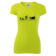 Evolution of man (supersport) Evolution of man (supersport)