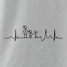 Ekg mamička a dievča + chlapec