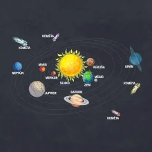 Kreslené planéty Kreslené planéty