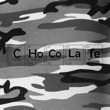 Čokoláda - periodická tabuľka Čokoláda - periodická tabuľka