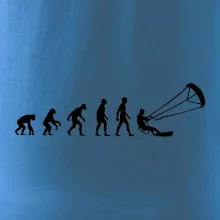 Evolúcia KITEBOARDING