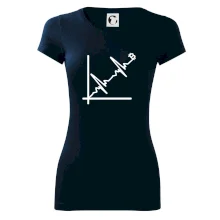 EKG graf bitcoin EKG graf bitcoin