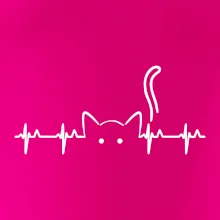 Mačka EKG