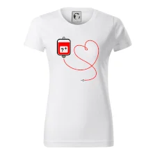 Transfúzia srdce Transfúzia srdce