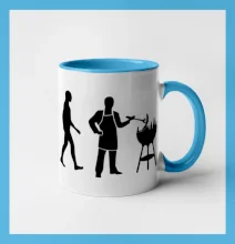 Grilovanie - Evolúcia