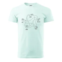 Kameň nožnice papier Spock Kameň nožnice papier Spock