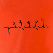 Moto EKG radenie Moto EKG radenie