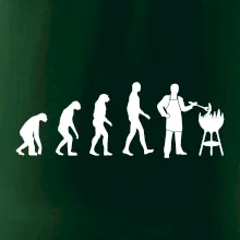 Grilovanie - Evolúcia