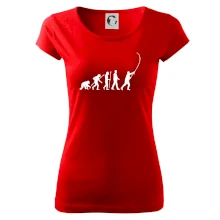 Evolúcia rybárčenie Evolúcia rybárčenie