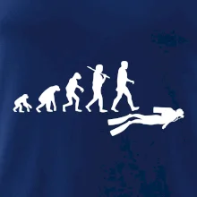 Evolúcia potápanie Evolúcia potápanie