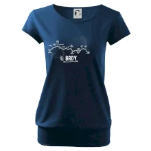 Profil kopců - Brdy