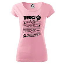 1983 v kocke 1983 v kocke