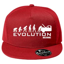 Evolúcia mechanik Evolúcia mechanik