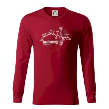 Profil Malé Karpaty Profil Malé Karpaty