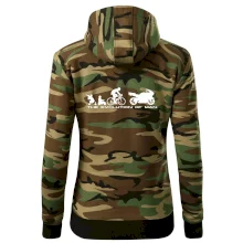 Evolution of man (supersport) Evolution of man (supersport)